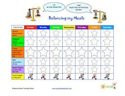 Kids Food Diary Balanced Meals Goals Chart Color The
