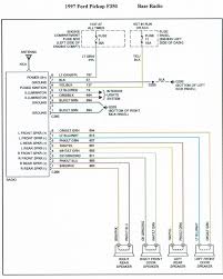 Maybe you would like to learn more about one of these? 1997 Ford Pickup F350 Stereo Wiring Diagram In 2021 Ford Focus Car Wiring Diagram Ford Explorer