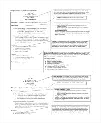 resume objective examples for high school students perfect high Writing Resume Sample