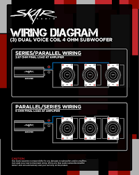 Dual 1 ohm subwoofer wiring guides (1) subwoofer (2) subwoofers (3) subwoofers (4) subwoofers Dual Voice Coil Subwoofer Wiring Guides Skar Audio Knowledge Base Help Desk