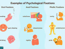 How does fixation occur?