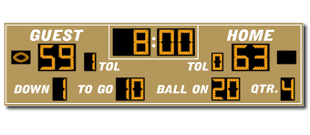 To build out the perfect football scoreboard package, add an id panel or two… or more! Football Scoreboards By Scoreboards Net Model Dn 3620