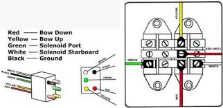 The circuit needs to be checked with a volt tester whatsoever points. Cg 5097 Boat Trim Tabs Wiring Diagram Wiring Diagram
