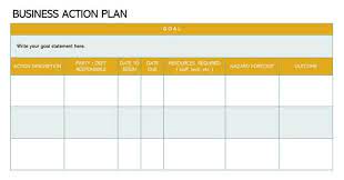 How To Create An Action Plan Free
