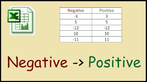 how to change negative numbers to