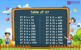 Table Of 37 Multiplication Table Of 37