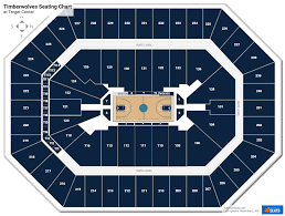 target center seating charts