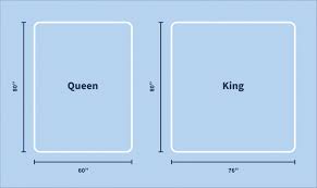 queen vs king mattress size comparison
