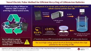 lithium ion battery cathodes