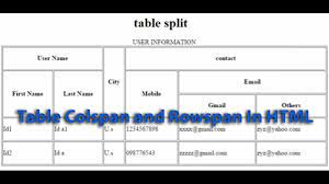 to split a table colspan and rowspan