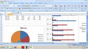Introduction To Openxml Spreadsheetml Part 5 Charts