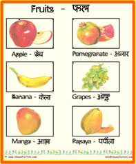 Fruits Vegetables Names In Hindi