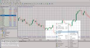 Eightcap How To Add Indicators And Edit Charts In