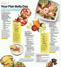 Body Building Workouts Flat Belly Foods Healthy Eating