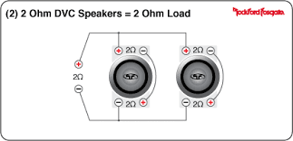 The following diagrams are the most popular wiring configurations when using dual voice coil woofers. Solved I Have 2 Kicker L7 Wanting To Wire To Best Olm Fixya