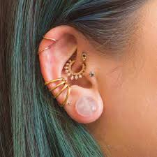 Types Of Ear Cartilage Piercings With Ear Piercing Chart