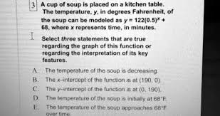 Solved A Cup Of Soup Is Placed On The