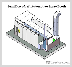 paint spray booths construction types