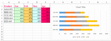 Excel Chart Series Colors Palettes Crm Chart Guy Free
