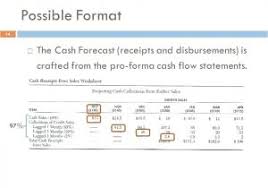 Statement Of Cash Receipts And Disbursements Template Cash Receipts