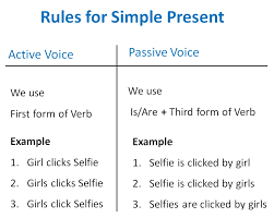 It also includes some examples (with answers) to help you more. Simple Present Active Passive Voice Rules Active Voice And Passive V