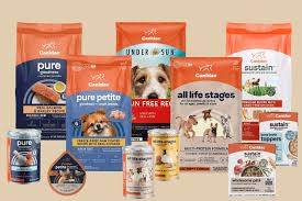canidae dog food review 2023