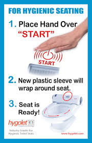 Automatic Toilet Seat Covers Hygolet