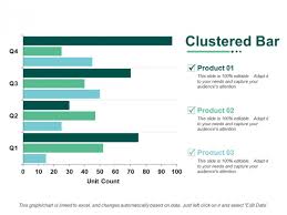 Clustered Bar Financial Chart Ppt Powerpoint Presentation