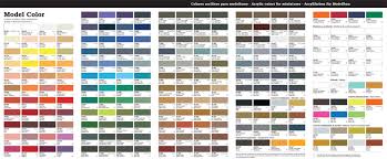 66 Meticulous Vallejo Game Color Conversion Chart