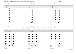 Preview Pdf French 5 Key Flute Fingering Chart 8