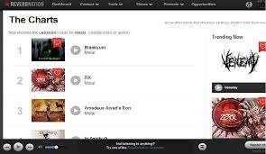 Blaakyum Blaakyum Tops Lebanon And Beirut Metal Charts On