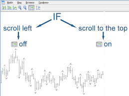 Download The Auto Scroll Chart Trading Utility For