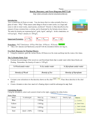 Name Density Buoyancy And Force Diagrams Phet Lab Http