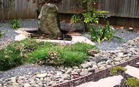 Japanese Garden In Your Backyard