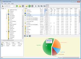 Folder Sizes Directory Sizes Freeware Analysis