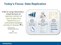 Data Replication As A Service With The Informatica Cloud