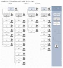 Excel Org Chart Template Best Of Free Org Chart Templates