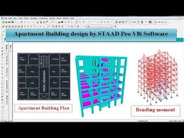 It is still in the early phases of development. Apartment Building Design By Staad Pro V8i Software Youtube