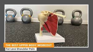 upper body workout for shoulder pain