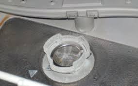 Typically, water should drain through the drain pump. How To Fix E24 E25 Bosch Dishwasher Errors 100 Cafe Papa
