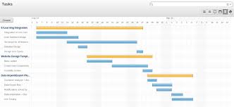 Openerp Web Enhancement In Gantt Chart Acespritech