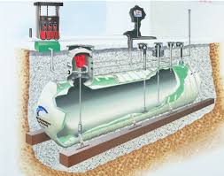 Double Wall Fiberglass Tanks For Underground Petroleum