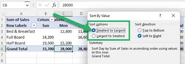 how to sort a pivot table in excel