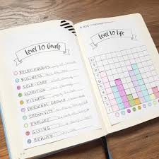 empty notebook ideas for a blank
