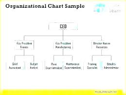 School Organizational Chart Template Smartasafox Co
