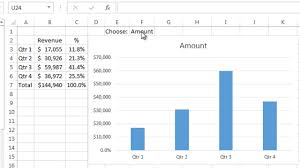 Change Chart From Amount To Percent Using A Drop Down List