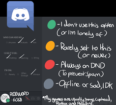 If you are having an issue with discord's product, or need to contact them for any. Download Meme Pfp For Discord Png Gif Base