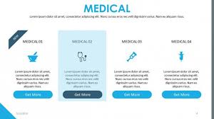 Medical Powerpoint Template Free Download
