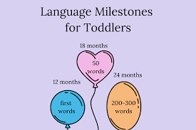 Language Milestones For Toddlers Teach Your Toddler To Talk