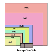 Rug Sizes Rug Size Guide Nw Rugs Furniture